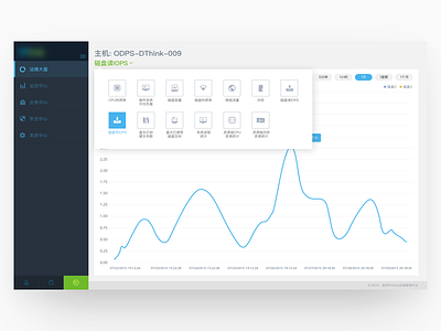 Data Dashboard 2