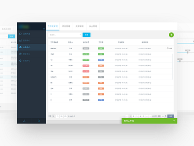 Data Dashboard 3