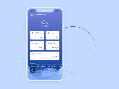 Simple Weather App sketch ui ux weather app