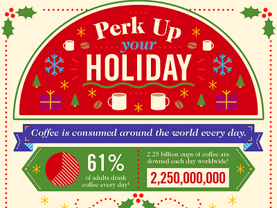 Folgers coffee design folgers holiday infographic