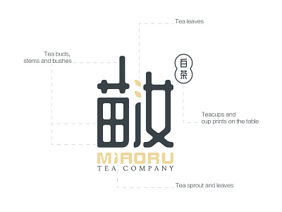 MiaoRu Tea Company branding design graphic design identity logo logo design logos logotype