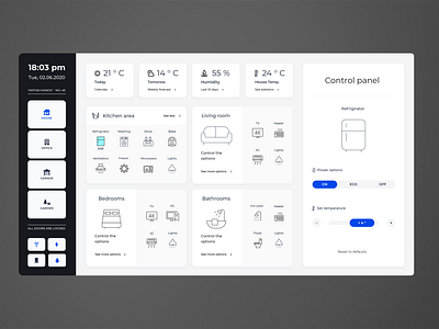 Home Dashboard