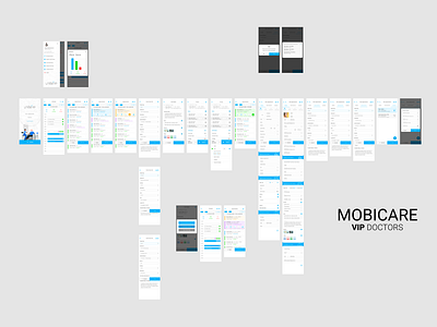 Mobicare : App to Track Technician Schedules