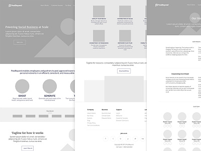 Wireframe for the new website