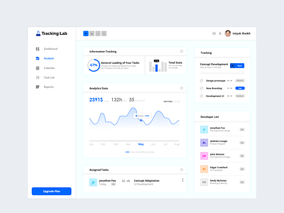 Admin Dashboard UI design