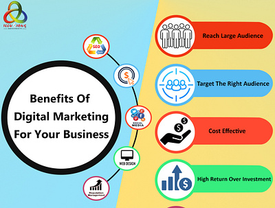 benefitsofdigital marketing for your business best digital marketing agency digital marketing services ppc seo smo top seo services