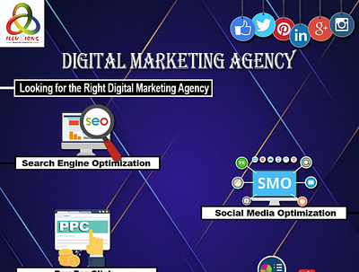 digital marketing agency best digital marketing agency digital marketing search engine optimization social media optimization
