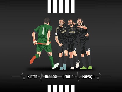 BBBC - Juve legends barzagli bonucci buffon chiellini flat football graphic design illustration illustrator italy juventus seriaa ui design