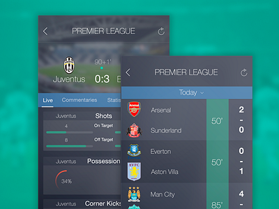 Livescore Redesign - Full blur football hockey ios ios8 livescore match redesign result soccer sports