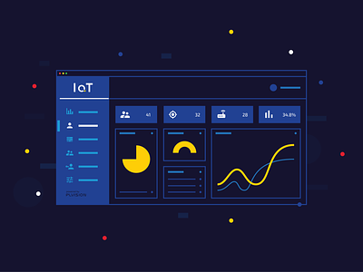 IQoT Platform UI animation schematic