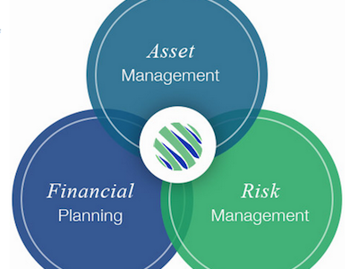 Financial Concept Graphic data visualization financial graphic design wealth