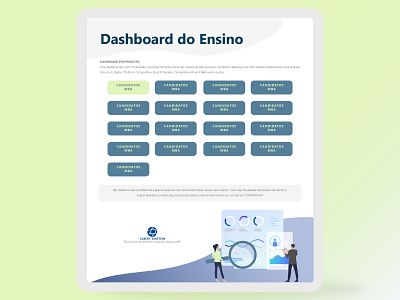 Dashboard design ui