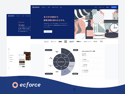 ecforce brandsite&logo branding graphic design illustration illustrator logo redesign ui ux web website