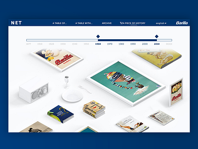 Museo Barilla 3d barilla e commerce history minimal museo pasta shop timeline