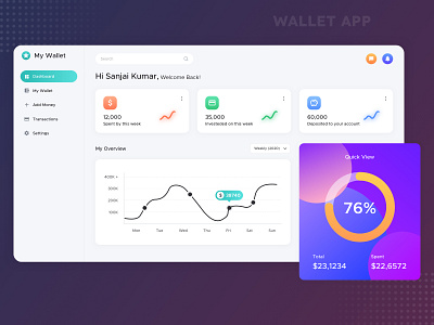 Dashboard app design typography ui ux web