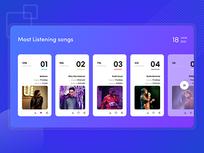 Most Listening songs - Card view design minimal typography ui ux web