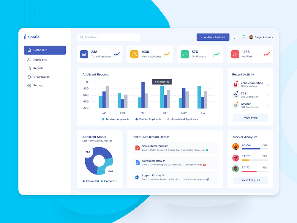 Dashboard - Background Verification for Admin by Sanjai Kumar on Dribbble