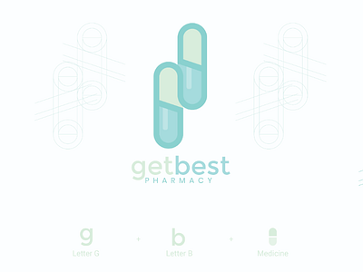 Getbest Pharmacy