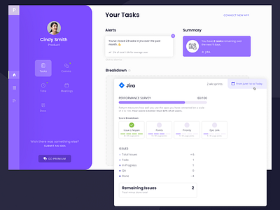 Performance Dashboard