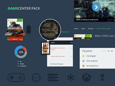 Present Gamecenter Pack game icon ui