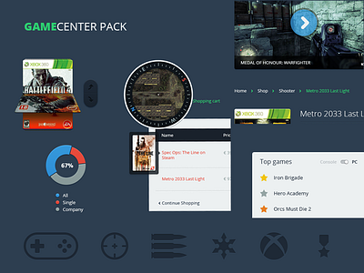 Present Gamecenter Pack