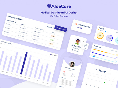 AloeCare Medical Dashboard UI Design 🌸