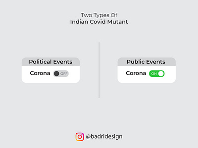 Indian Covid Mutant