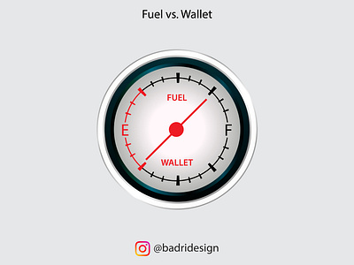 Fuel vs. Wallet