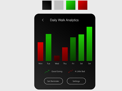 ANALYTICS CHART Ui - 018