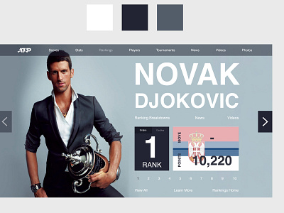 LEADER BOARD Ui - 019 daily 100 challenge dailyui dailyui019 design designers dribbble graphicdesigner novakdjokovic ui uidesign uidesigner ux vector