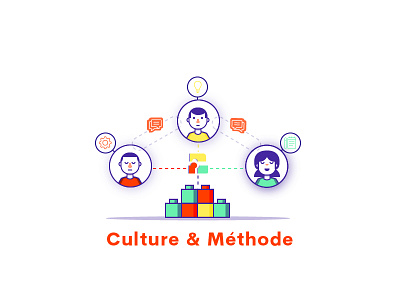 Culture & Méthode graphiste illustration webdesigner