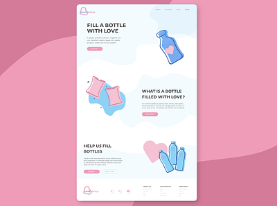 Landing page to recycling bottles blue daily 100 challenge dailyui landingpage nonprofit pink plastic recycle website