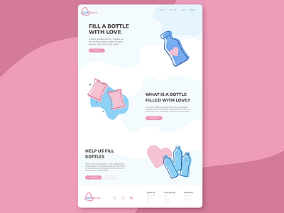 Landing page to recycling bottles