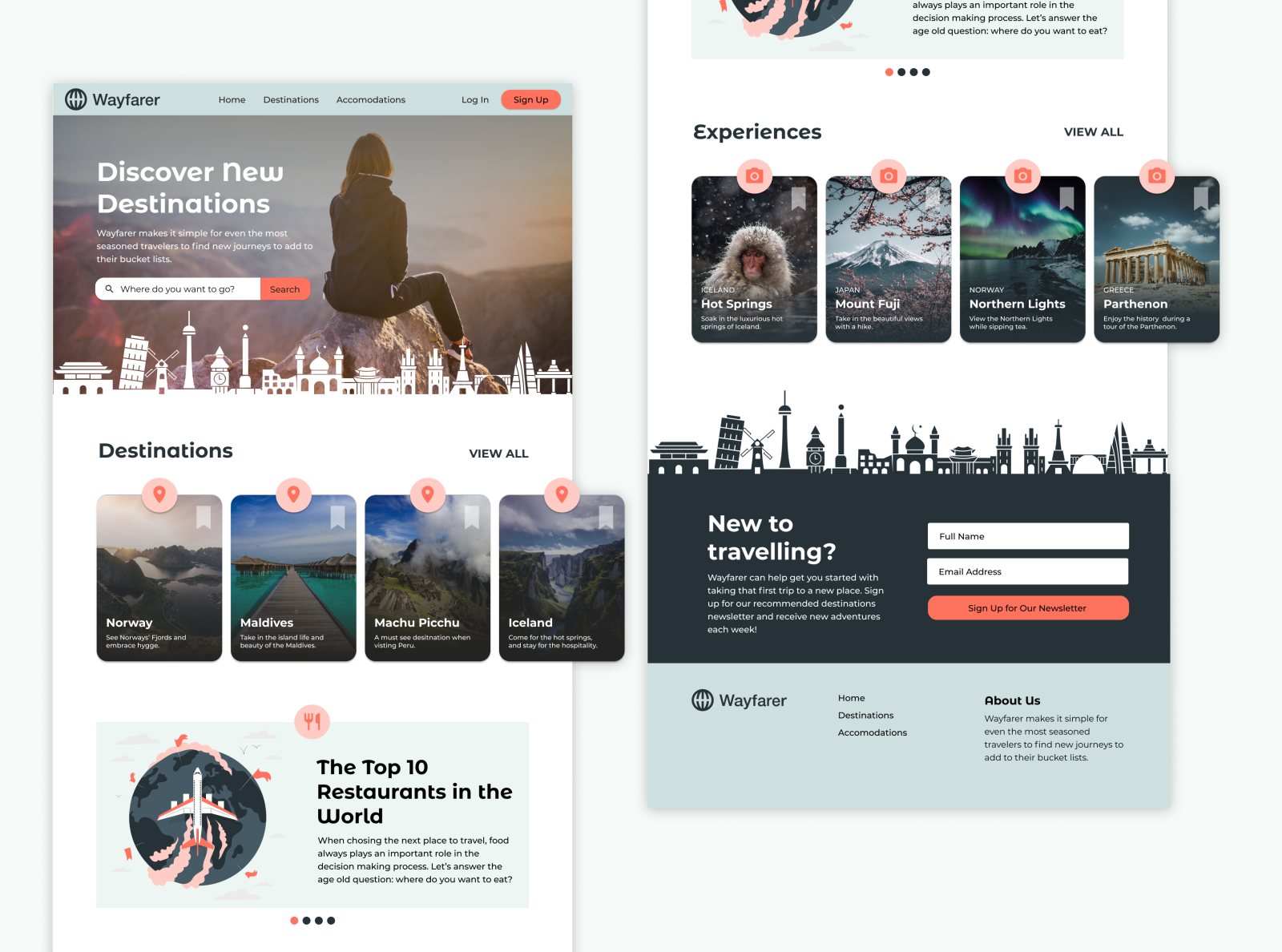 Wayfarer website store