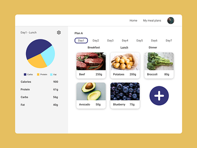 Meal planner app calorie calories cooking diet food food app health healthy meal meal plan meal planner meal prep meals ui ui ux web web design website design