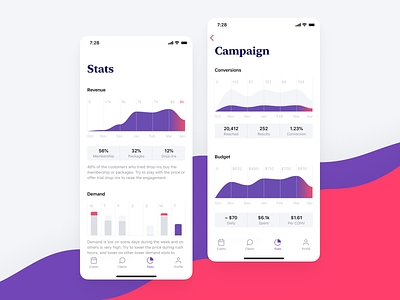 arena: app for personal coaches app app design application charts dashboard dashboard ui fitness fitness app interface ios mobile mobile app portfolio product design statistics userinterface
