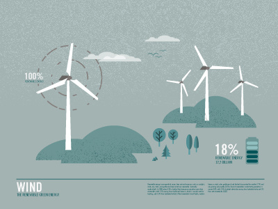 Wind Energy illustration infographics