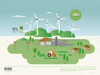 Wind Energy No2 illustration infographics
