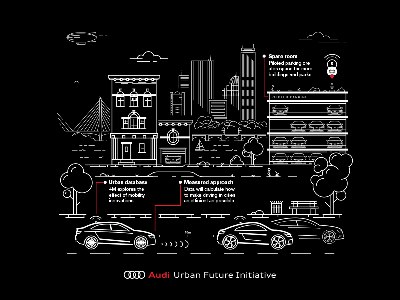 Audi Urban Future Initiative audi forecast illustration monocle print