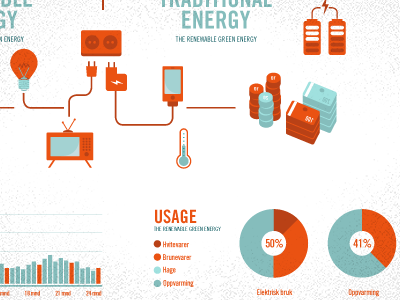 Energy Infographic icons illustration infographics print