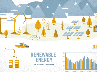 Energy infographic