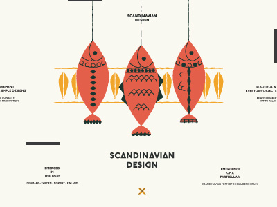 Scandinavian Design illustration poster typography