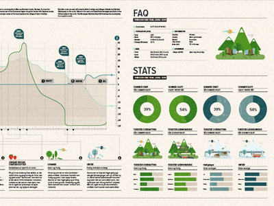 Completed Valldalen Infographic icons illustration infographics print