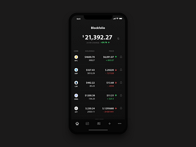 Blockfolio - Cryptocurrency Management App