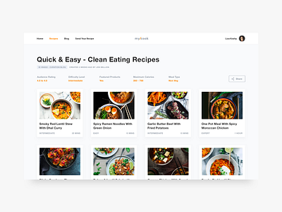Recipe Blog - Curated List