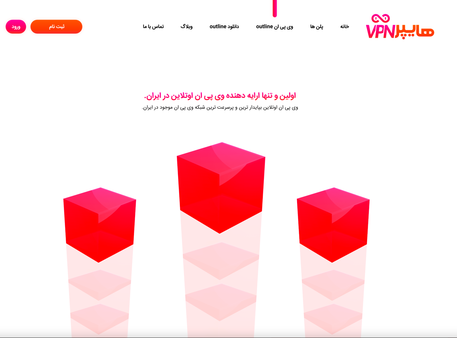 Hyper Vpn | هایپر وی پی ان by Sobhan Khanbabaei on Dribbble
