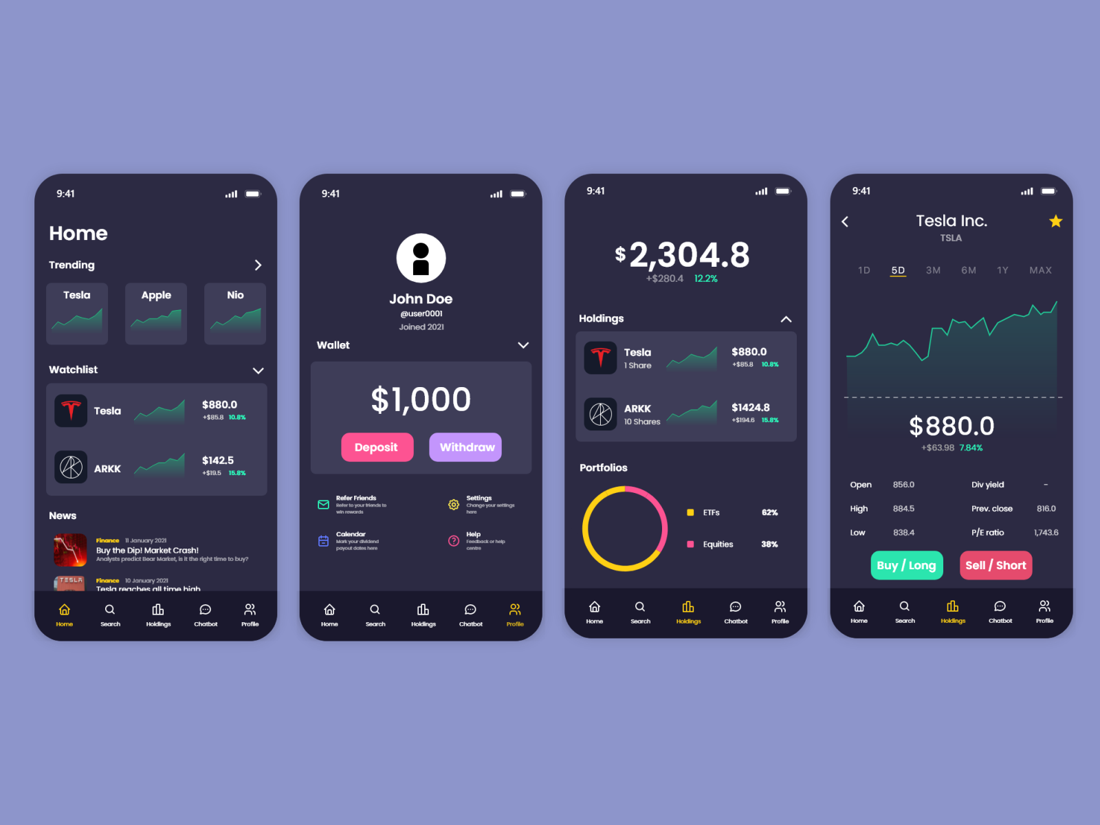 Investment Application Design by Sean Gerald on Dribbble