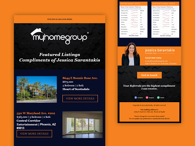 Real Estate Monthly Newsletter for Jessica (Realtor) design email email design email template html email newsletter newsletter template responsive email template