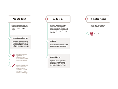Flow chart clean design graphic simple to do