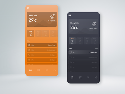 Weather App UI android app clear skies cloud cloudy design mobile rainy thunderstorm ui uiux ux uxdesign weather app weather forecast weatherapp